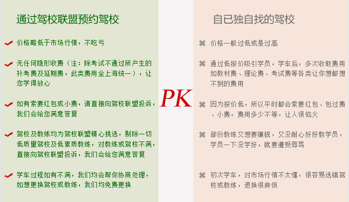 駕校聯盟的優勢