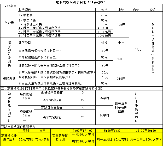 上海明松駕校C1價格表