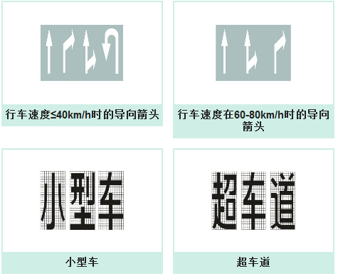 2014ͨ־Yָʾ˾