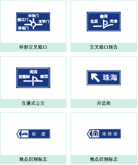2014ͨ־Yָ·־