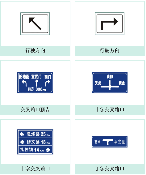 2014ͨ־Yָ·־