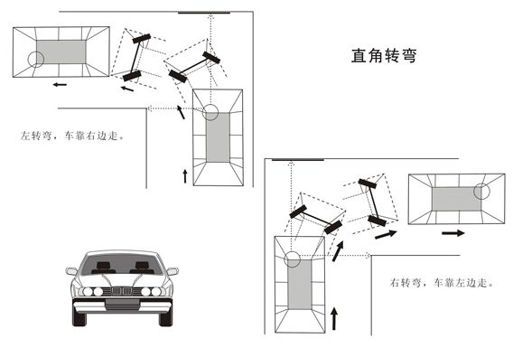 ֱD(zhun)